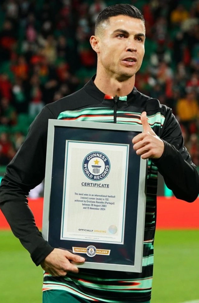 Kristiano Ronaldo